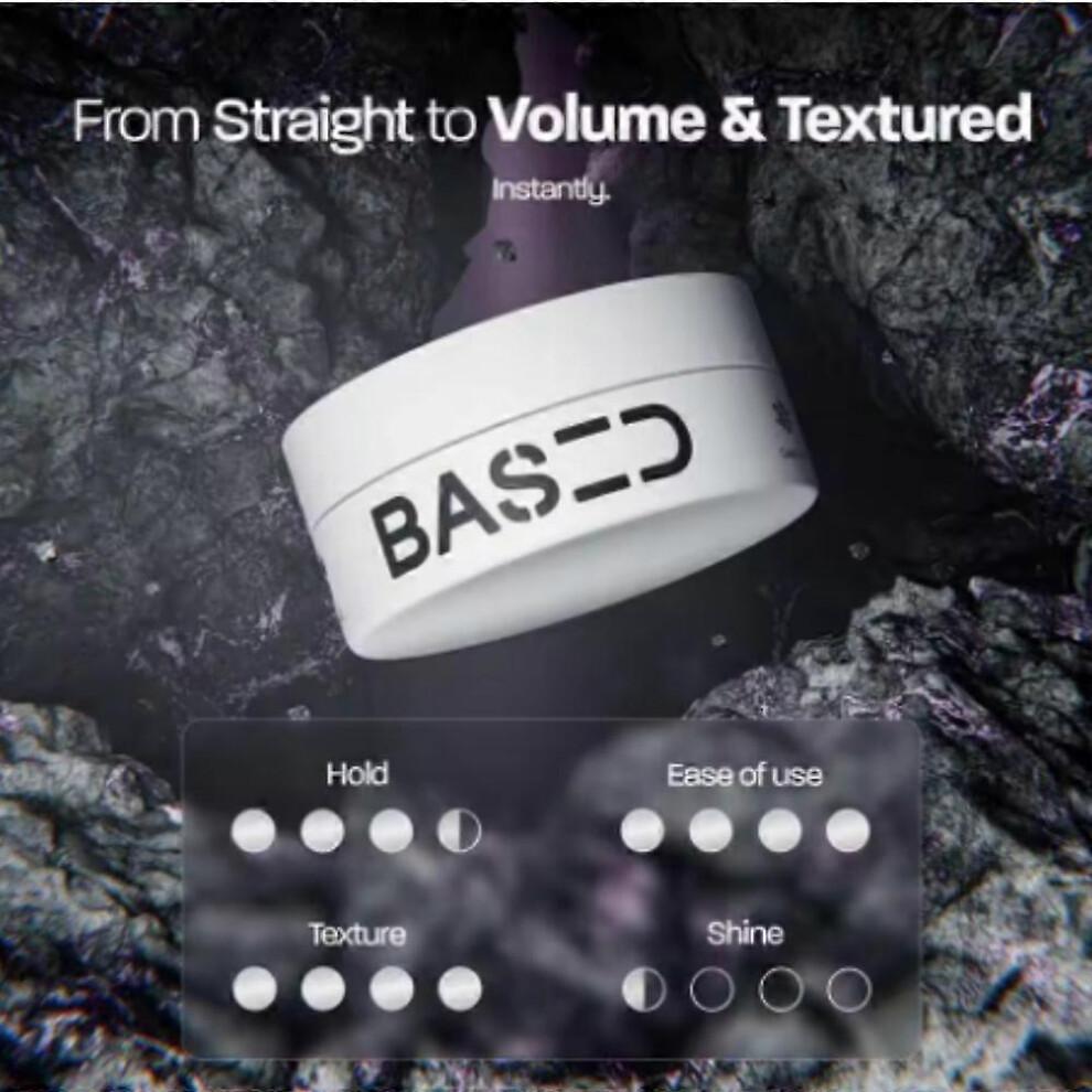 Based Bodyworks Hair Clay | High Hold Low Shine | Matte Finish | Simple