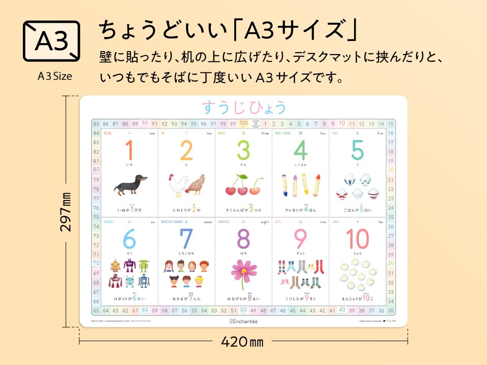 Sujihyo Rounded Waterproof Enchante's [Number Chart] A3, Corners,