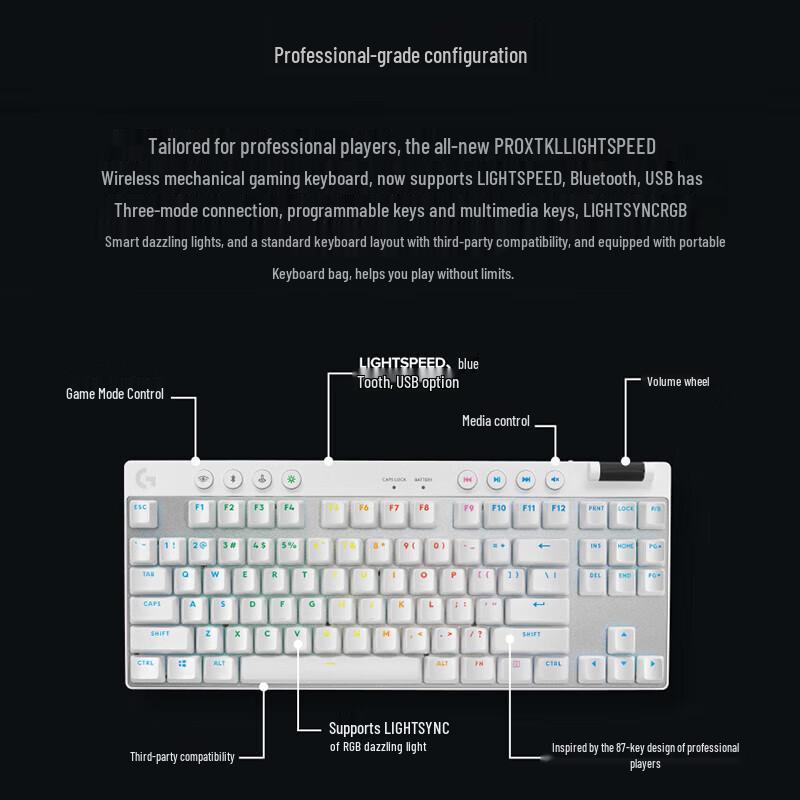 Logitech PRO X TKL Wireless Gaming Keyboard