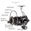 TEBEN GTS III 9BB Max Drag 12-20 кг солоноватая металлическая рыболовная катушка для спиннинга левая правая рука