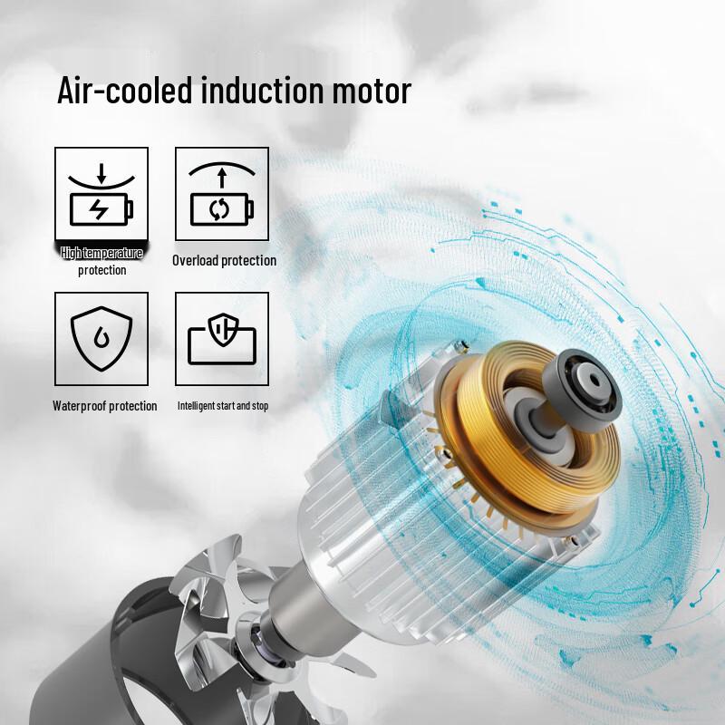 Karcher Commercial High-Pressure Washer
