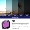 Фильтры ND/CPL/UV для DJI Mavic 2 — с многослойным покрытием