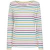 Lazy Jacks Womens/Ladies Breton Colour Block Stripe Long-Sleeved T-Shirt