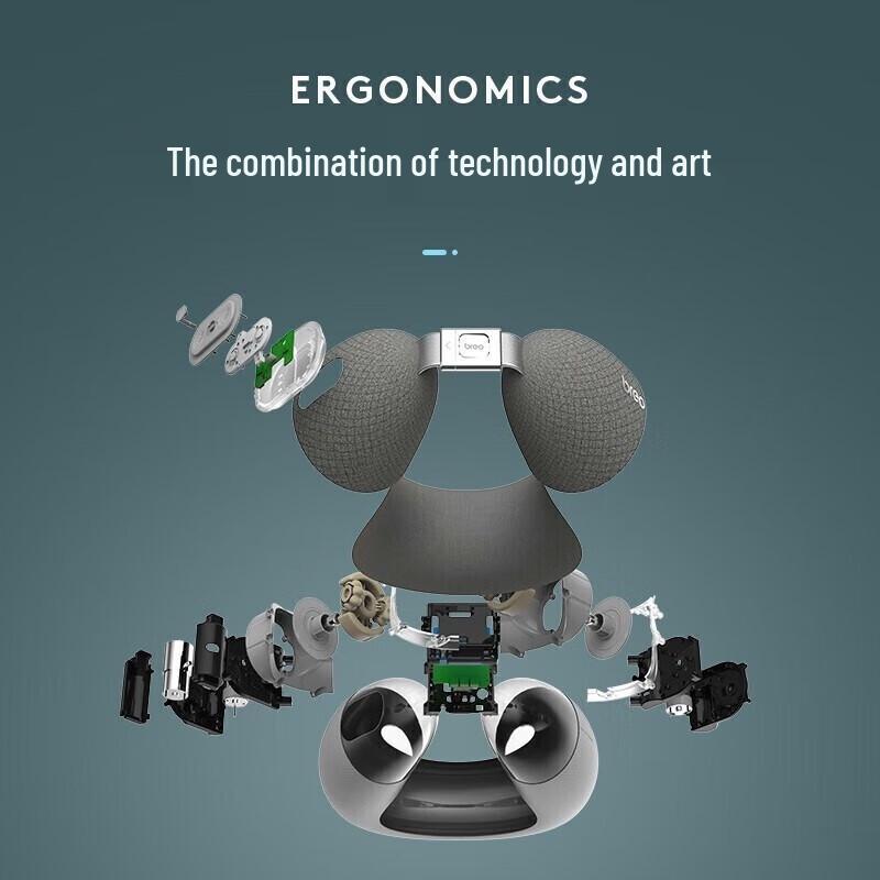 Breo INeck Air 2 Smart Inflatable Neck Massager