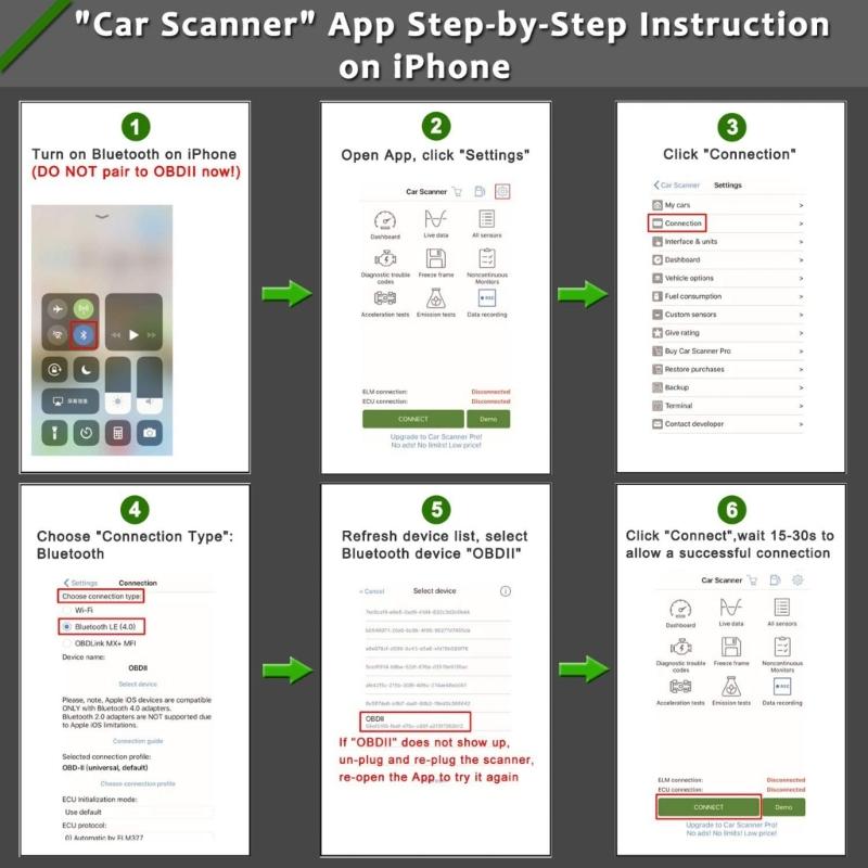 Беспроводной Bluetooth-совместимый диагностический сканер OBD2, считыватель автомобильных кодов и инструмент сканирования ELM327 OBD2 для IOS Android