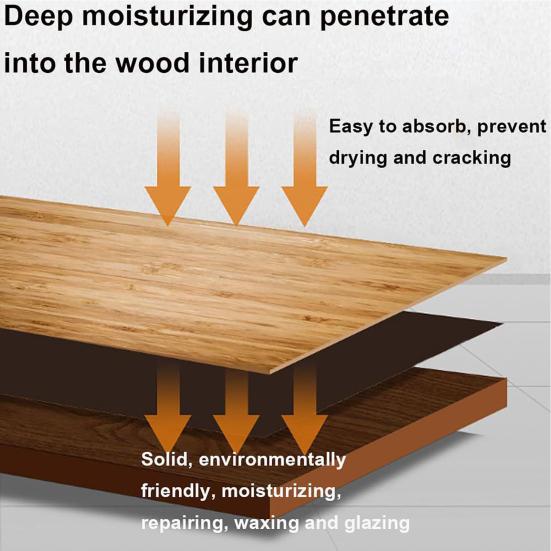 Мебельная мазь, бальзам для ремонта царапин на коже, экологически чистый, полностью натуральный, легко наносится, высокоэффективное средство для чистки кожи, комплект для ремонта царапин на диване
