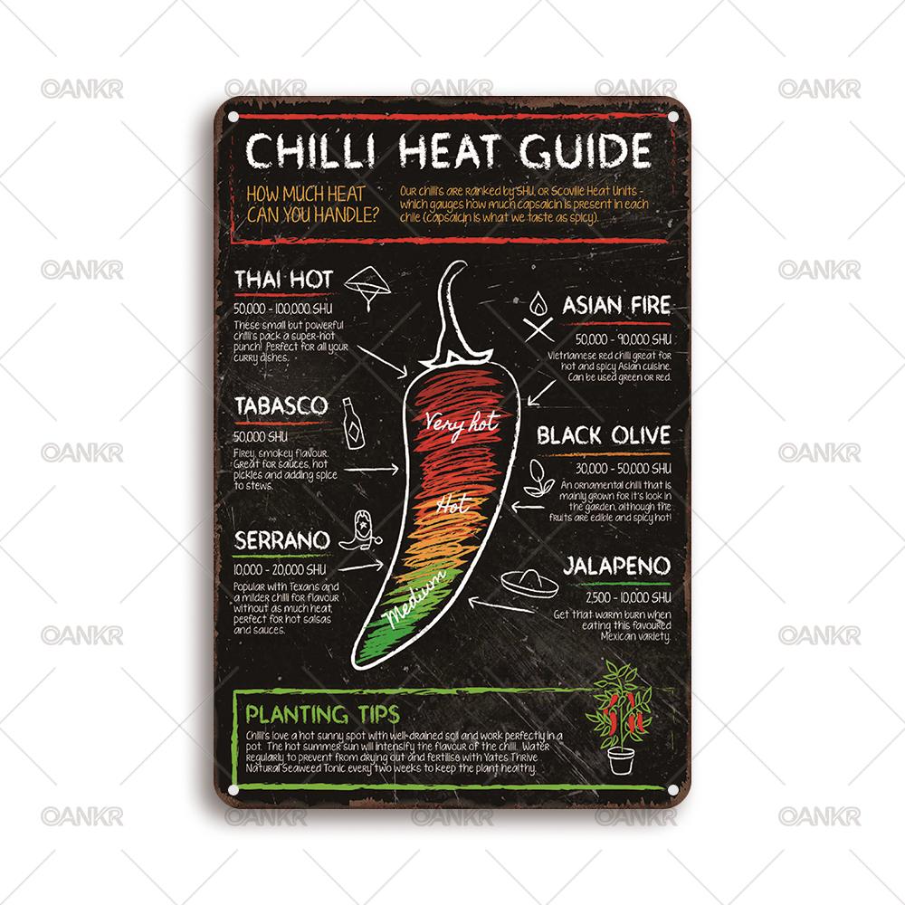 Vintage Art Food Poster Metal Tin Sign Chili Heat Guide Metal Signs for Pub Bar Restaurant Wall Decor Plaque