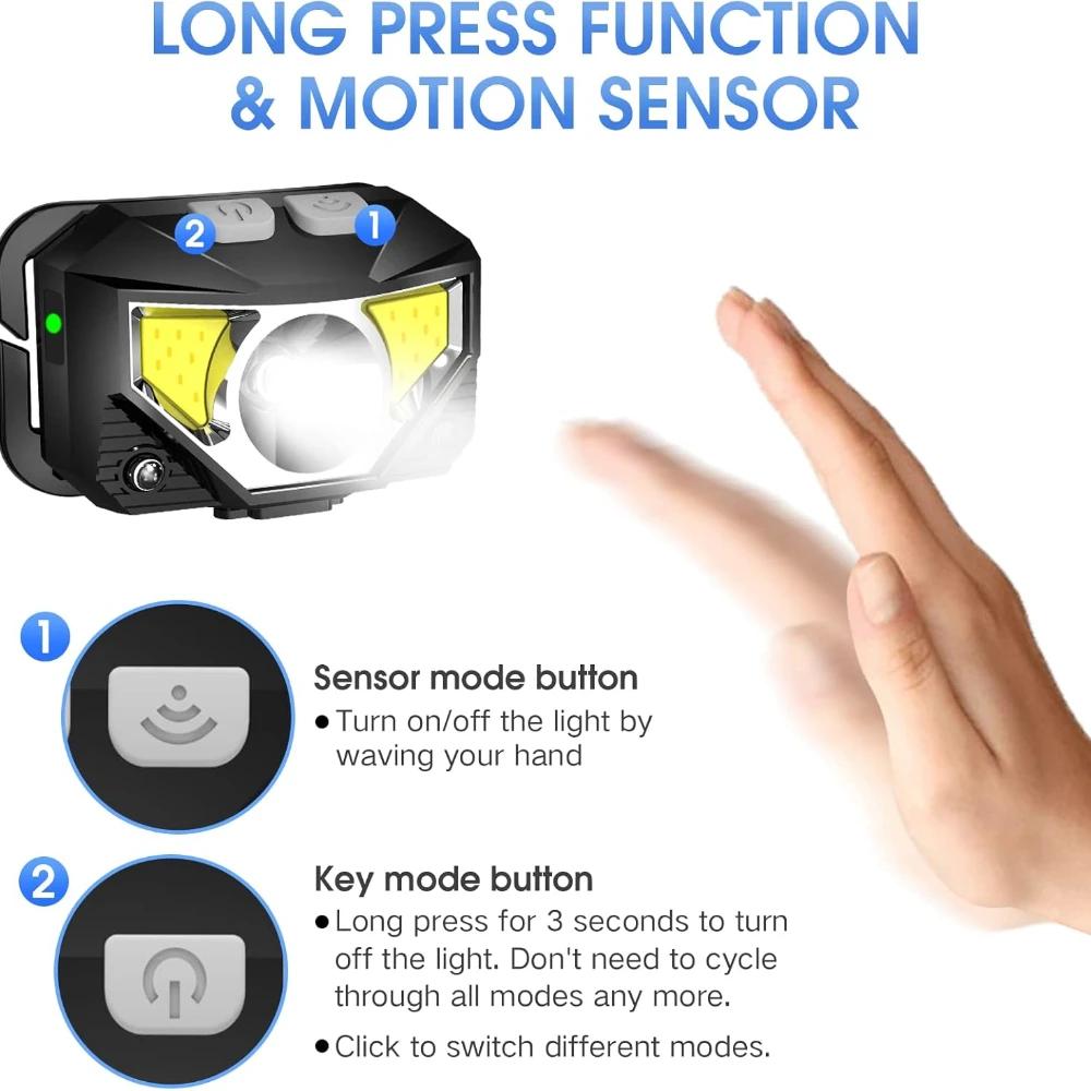 Яркий светодиодный налобный фонарь, перезаряжаемый налобный фонарь с красным светом, водонепроницаемый налобный фонарь с датчиком движения, для кемпинга, ходовые огни