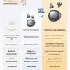 Bluetooth-гарнитура SANAG S7S с открытыми ушными раковинами на клипсе