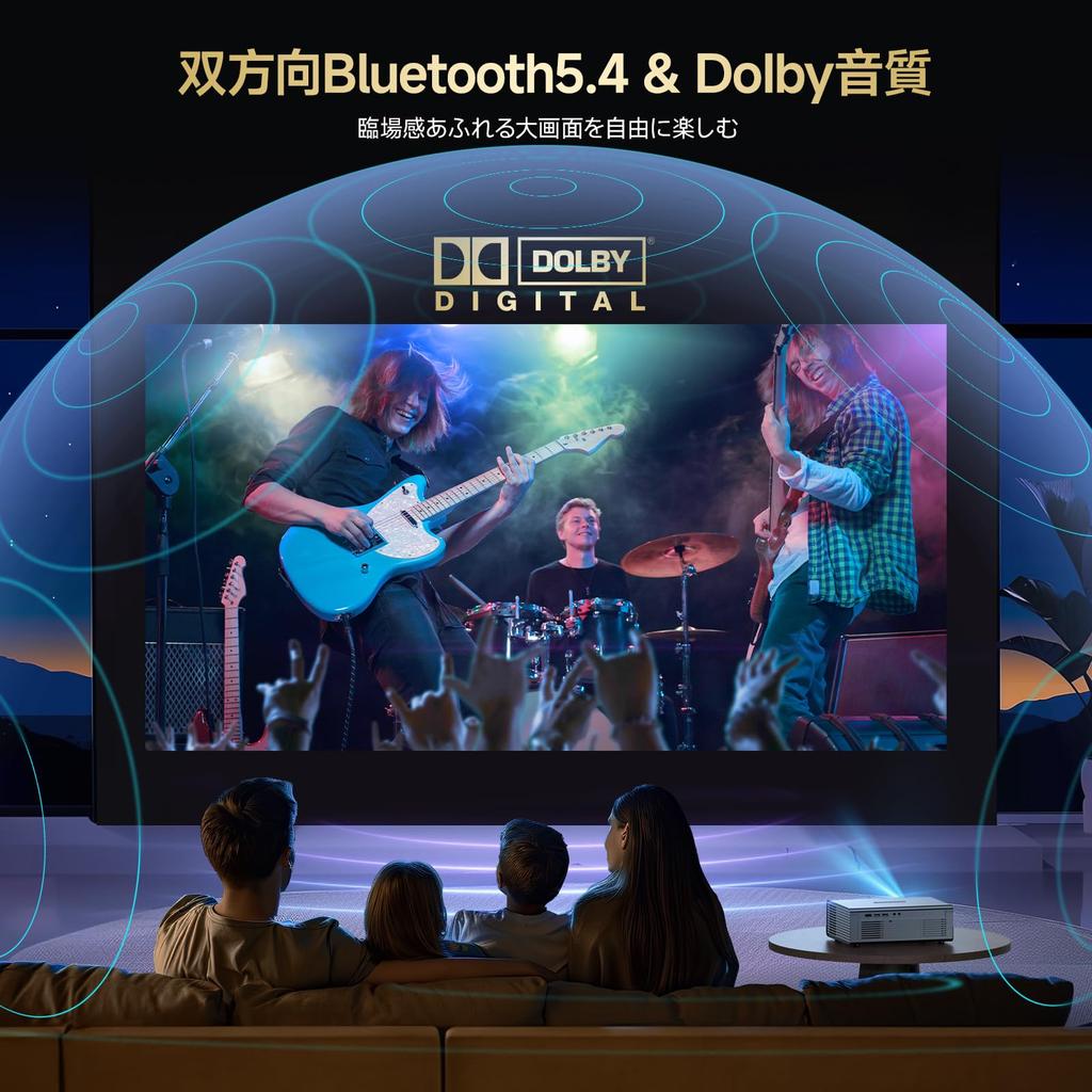 Netflix Certification APP Available Compatible with Mobile TV OWNKNEW Projector Small for Home Use High Brightness 4K Compatible Easy To Use Electric