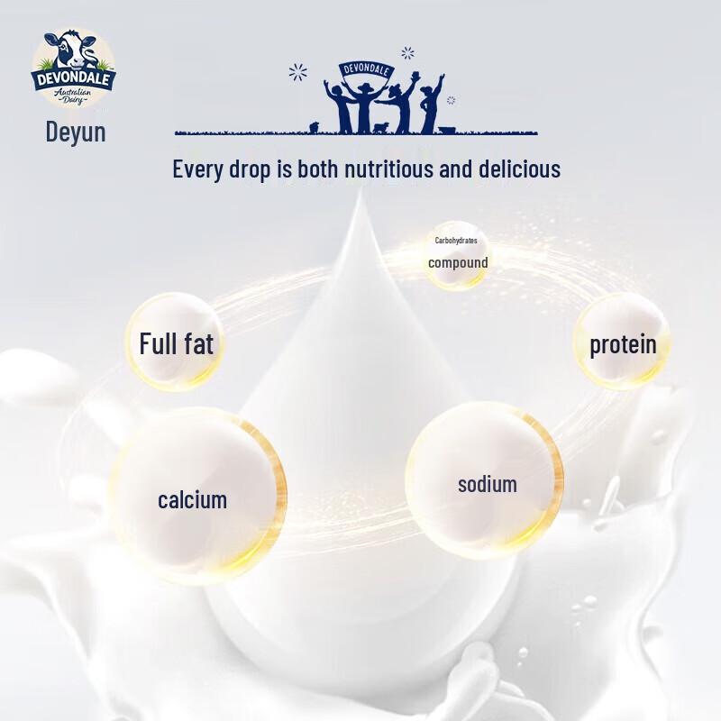 Devondale Full Cream Adult Milk Powder (2x 400g Bundle)