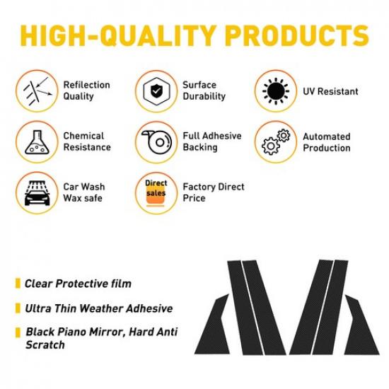 Carbon Fiber Pattern KK Vinyl Pillar Stickers Post For Civic Sedan 2016-