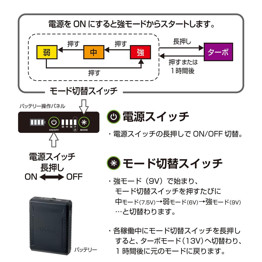 TAJIMA Air Passes Through Even When Wearing a Harness Released In 2023 Cooling Fan Fuga Vest 2 Lasts About 8 Hours In Strong Mode Small and