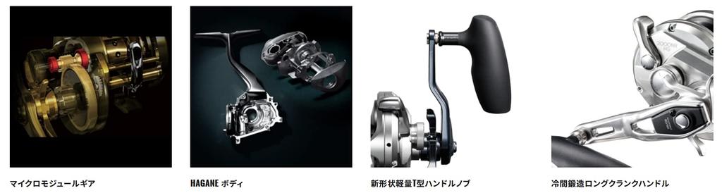 Катушка SHIMANO Double Axis 21 Ocean Jigger 2000NRXG Offshore Jigging Blue Fish