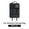 Car Seatback Organizer Anti-Kick Pad Trunk Storage Bag Accessories For Opel Astra Insignia Corsa Zafira Meriva Mokka Vivaro Vect DQ8
