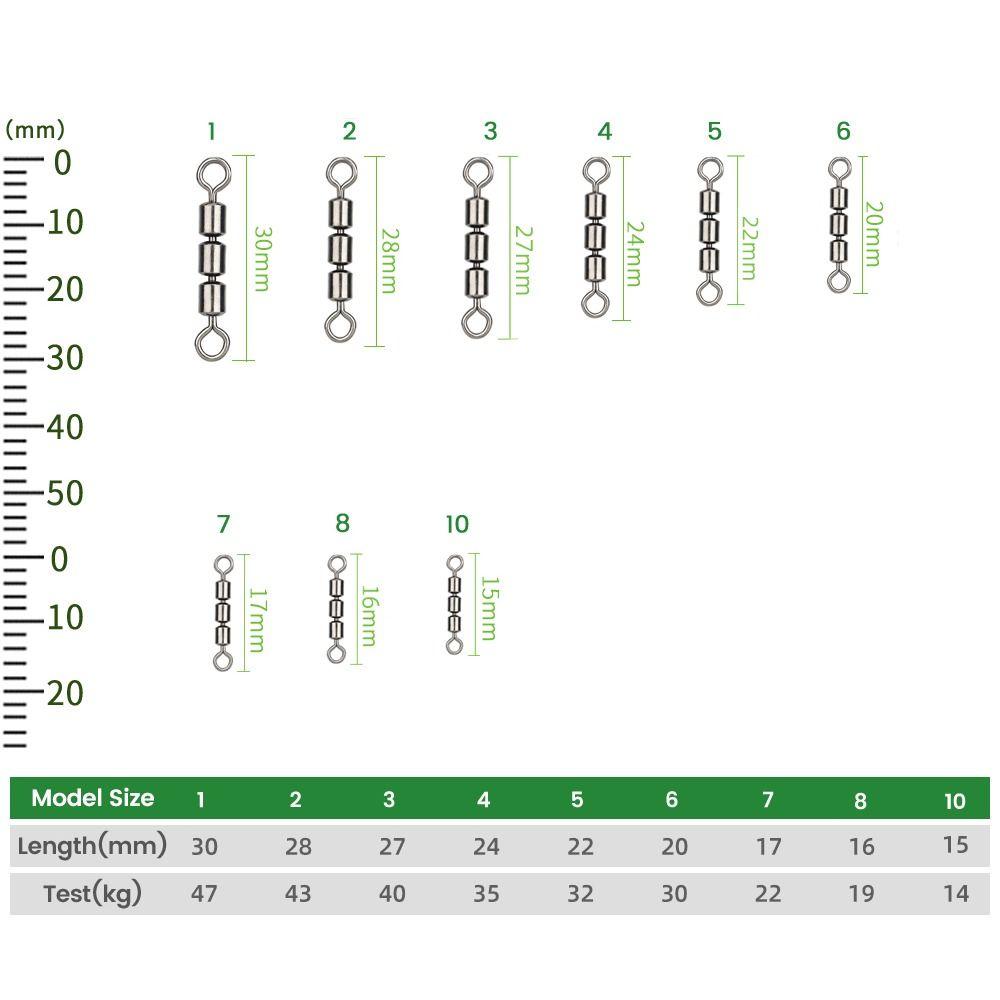 10 шт., тройной подшипник, 3 роликовых вертлюга, высокоскоростные вертлюжки для рыболовной бочки, вертлюги для ловли карпа