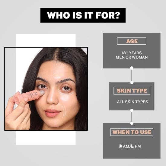 HOUSE OF BEAUTY Сыворотка для кожи вокруг глаз с витамином С, Juven Eye и ниацинамидом, кофеином от темных кругов, морщин и отечности(15 мл)