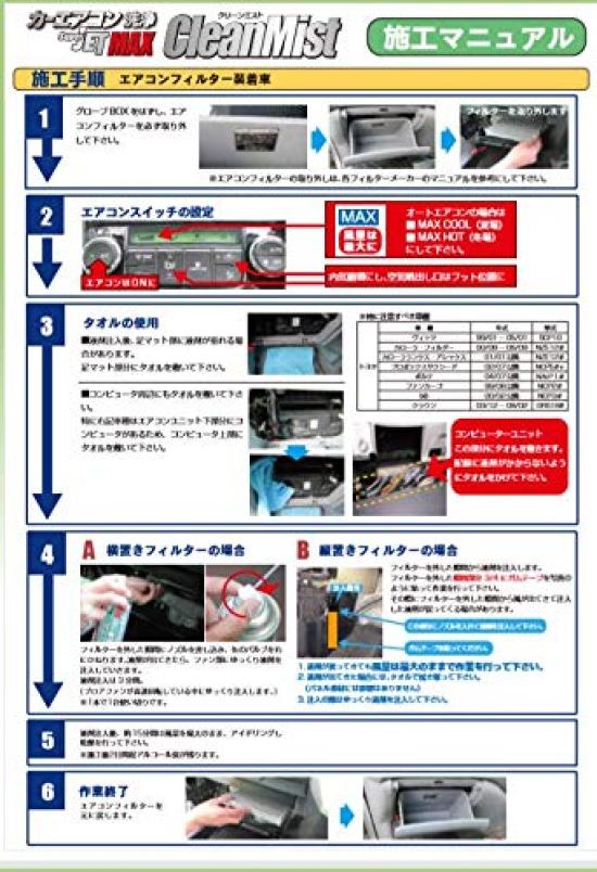 ZAC JAPAN COMPANY Очиститель автомобильного кондиционера JETMAX Clean Mist 60 мл 79675