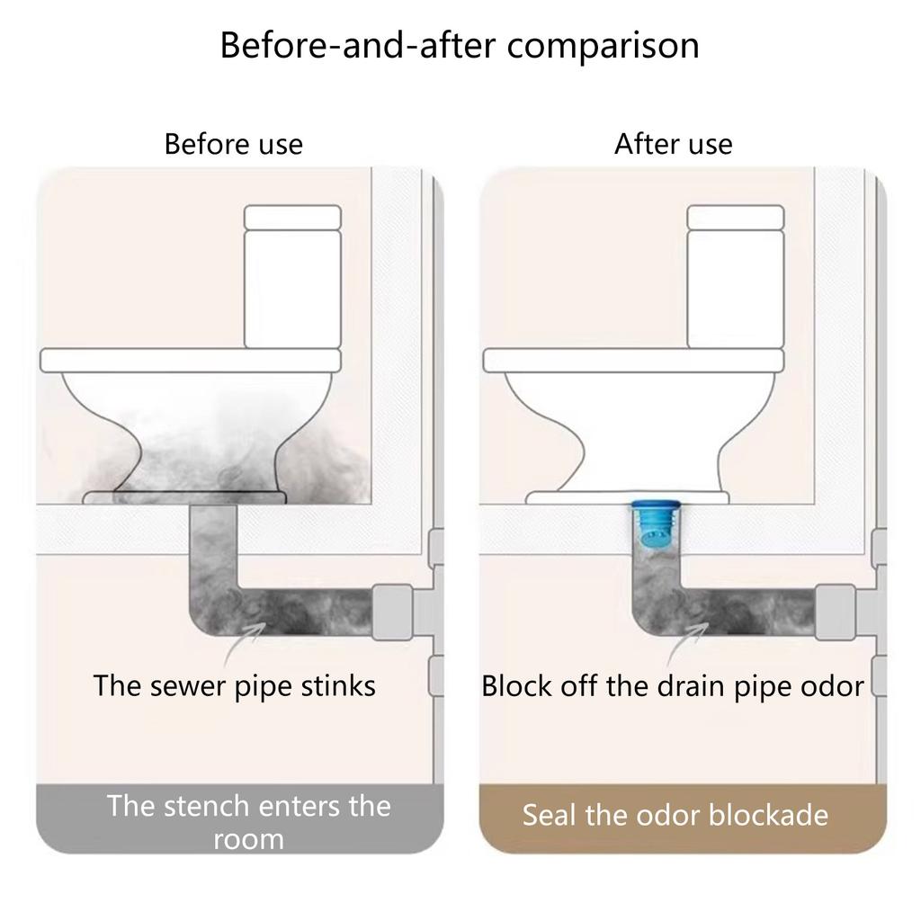 Восковые кольца для унитазов Удобное решение для герметизации фланцев унитазов Эффективные прокладки для фланцев унитазов Простая установка