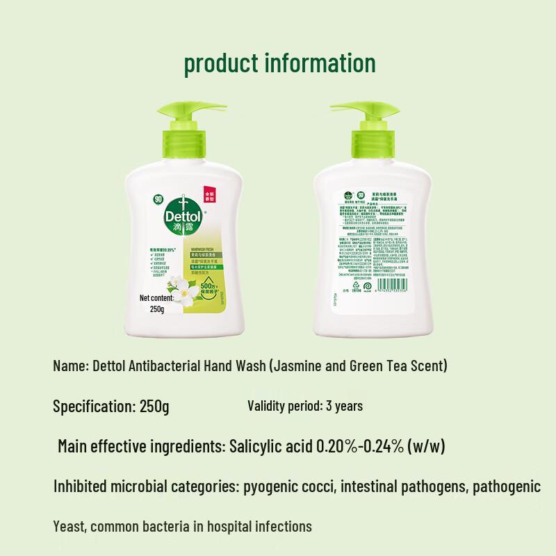 Dettol Antibacterial Liquid Hand Soap