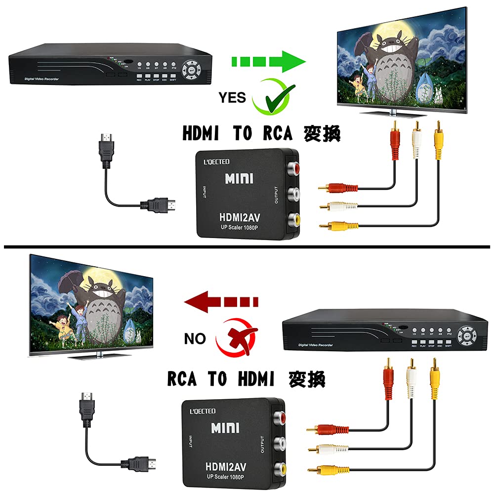 HDMI на RCA HDMI на AV Композитный HDMI на RCA 1080P Аудио HDMI в Аналоговый Конвертер Совместим с Автомобильной Навигацией Включает Кабель к RCA L'QECTED