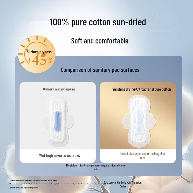 KOTEX Гигиенические прокладки из чистого хлопка с антибактериальным эффектом, набор для дня и ночи с ночными трусиками