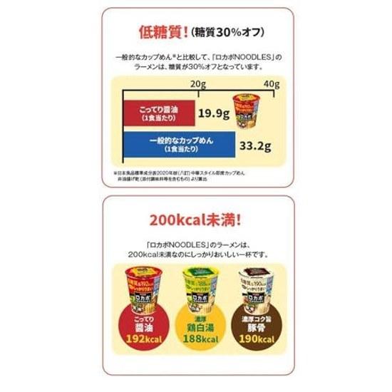 Myojo Locabo NOODLES 3 Variety Trial Assortment 12 pieces instant rich soy sauce creamy white soup flavorful tonkotsu 30 reduced carbohydrates low yet