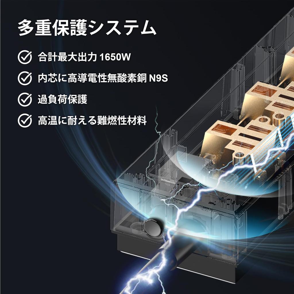 Innfact 73W Rapid Charging Extension Cord Power Tap GaN Gallium Nitride Outlet Tap 3 AC Outlets 2 Ports 1 Port Table Tap Compatible with iPhone iPad