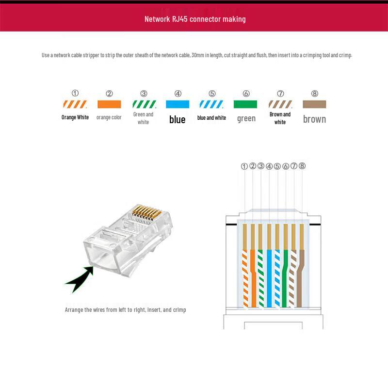 Dahua 2MP HD PoE Night Vision Surveillance System Kit