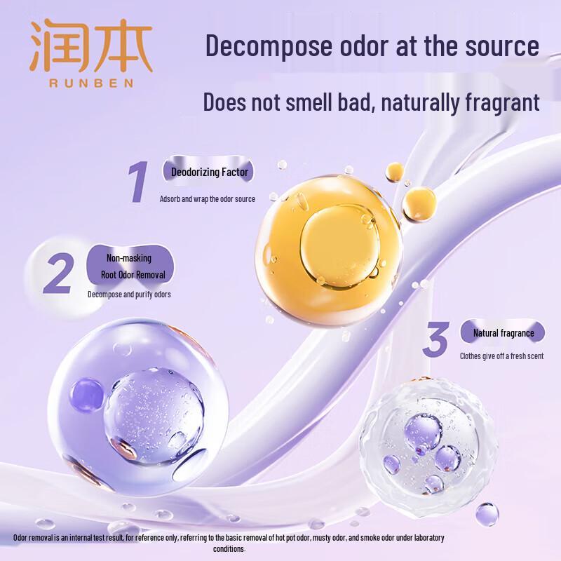 Runben Anti-Static Fragrance Spray - White Peach Oolong (2-Pack)