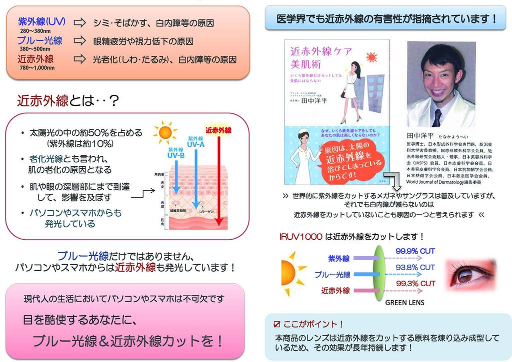 Az Солнцезащитные очки Light Cut Производитель Sabae Высокоэффективные линзы Дужки из TR Черные линзы [Маркировка FaceTrick] УФ/Ближний ИК/Синий свет и Оправа/Коричневый IR7106-1BR