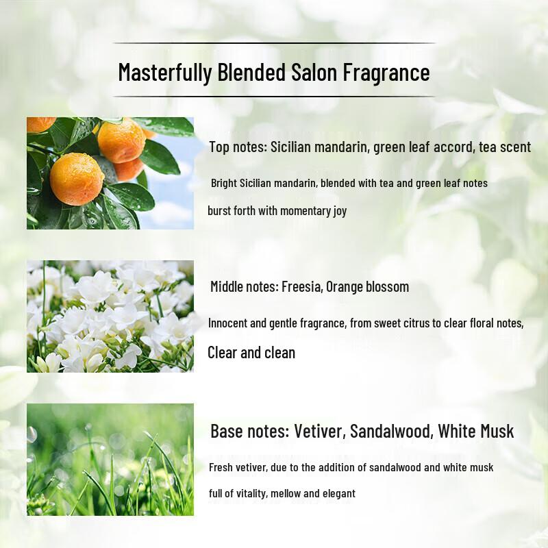 LUX Freesia & Tea Tree Oil Shower Gel