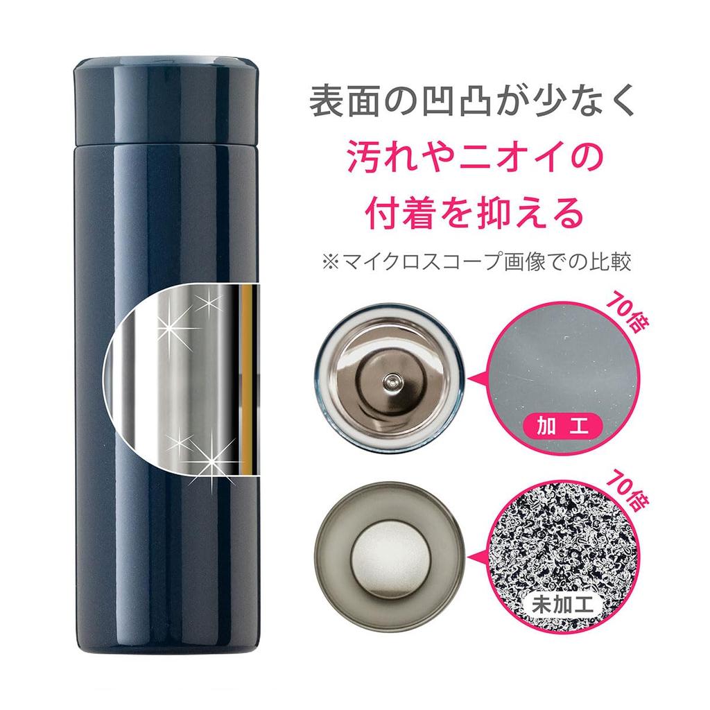 Бутылка для воды Atlas 500 мл с вакуумной изоляцией из нержавеющей стали, ультралегкая кружка, тонкая маленькая мини-бутылка, совместимая со спортивными напитками, термосами, прямой заказ