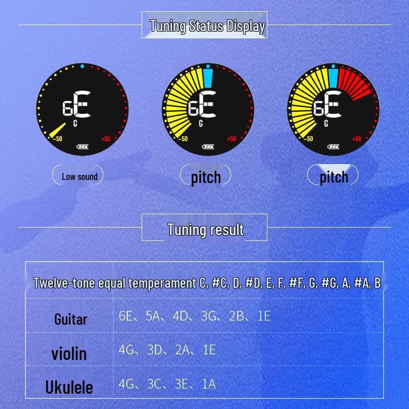 Little Angel High-Precision Rechargeable Tuner for Guitar, Ukulele, and Violin