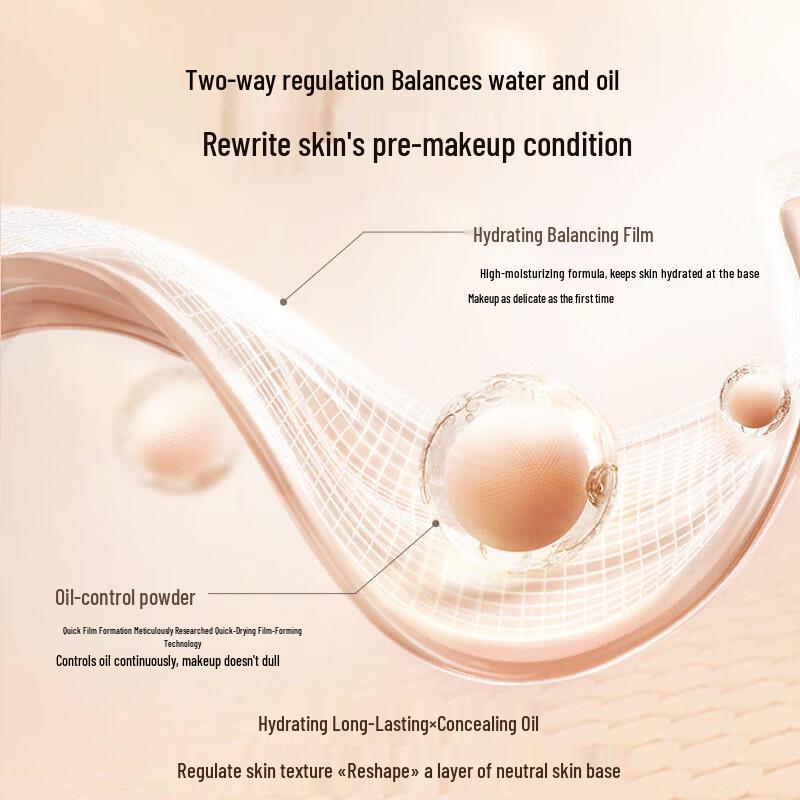 MAOGEPING Выравнивающий праймер для кожи