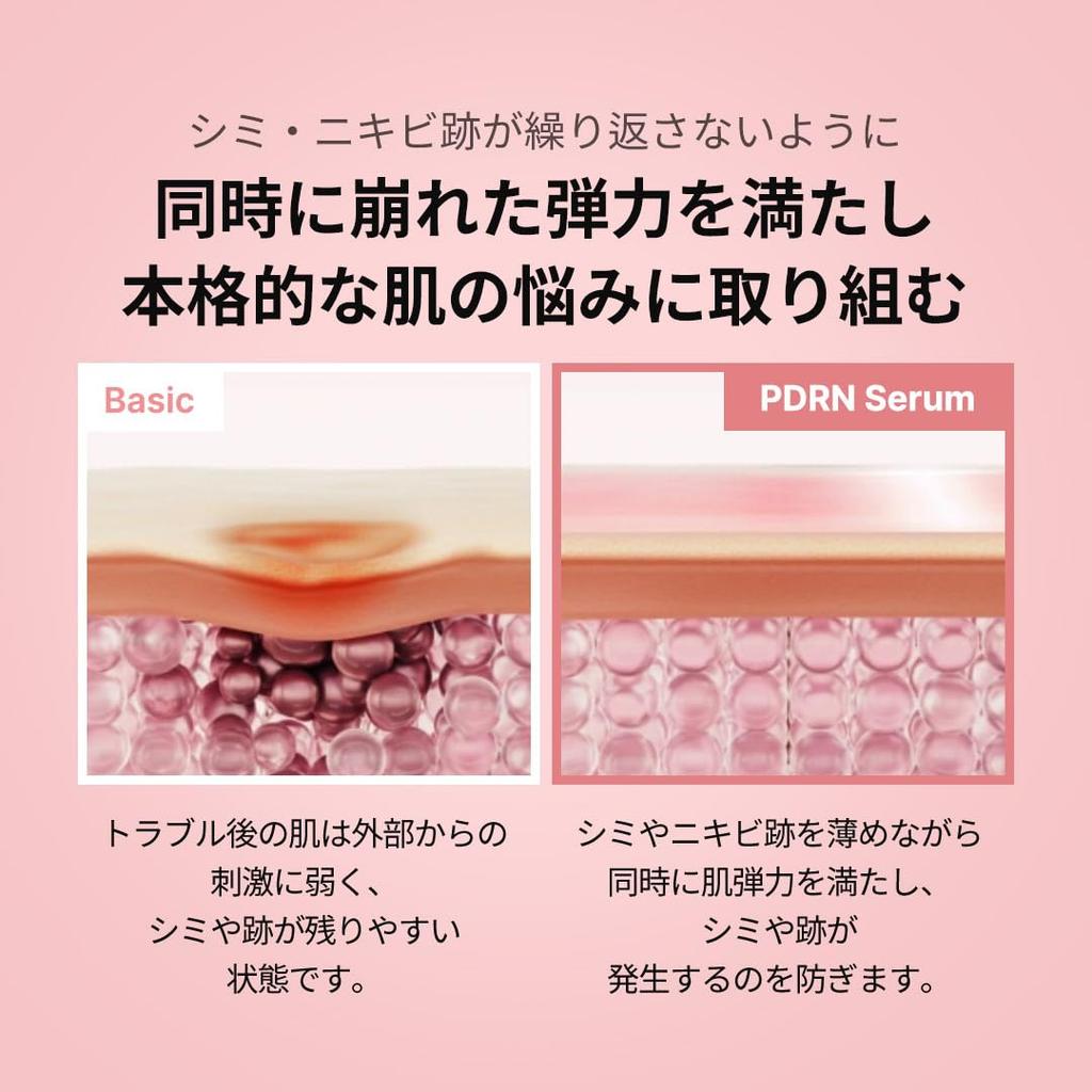 Medicube PDRN розовая ампула сыворотка красоты инъекция лосося гипоаллергенная акупунктура корейская косметика medicube розовая пептидная сыворотка 10,000ppm