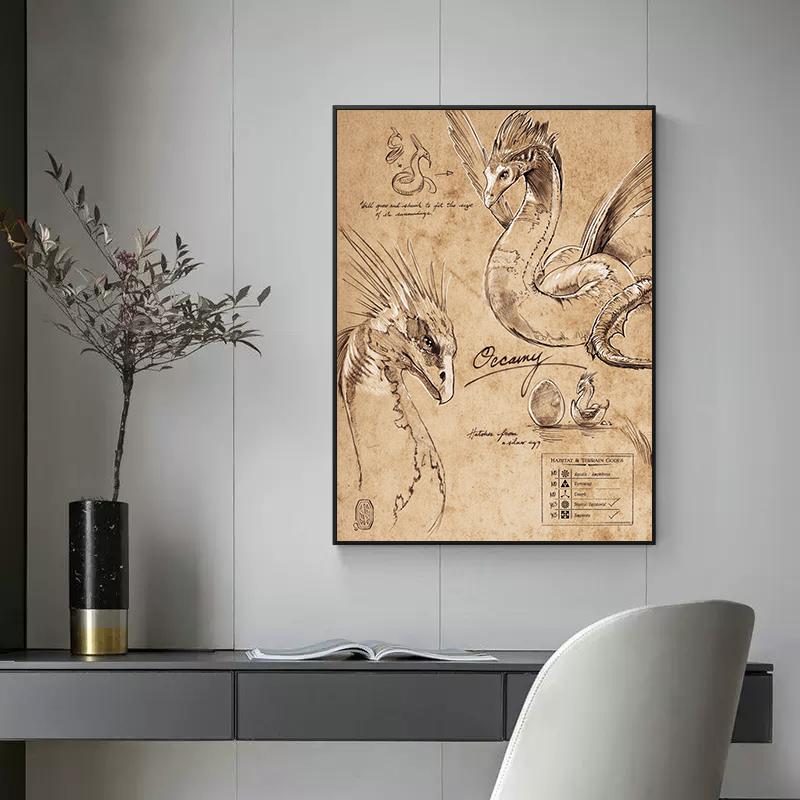 Ретро полевые заметки Niffler Note The Myth Monster 80s печать на холсте постер для гостиной живопись искусство украшение дома Настенный декор