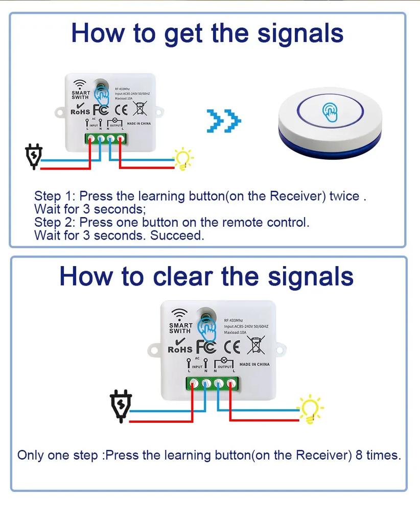 Беспроводной RF 433MHz Пульт Дистанционного Управления Выключатель Света 220В 110В 10А Реле Приемник Мини Круглая Кнопка Настенная Панель Выключателя Для Светодиодной Лампы