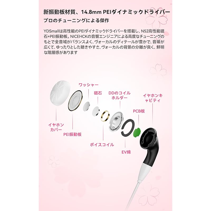 NICEHCK YDSmall inner ear earphones 1DD N52 high performance magnet PEI diaphragm pink 3.5mm plug with HD microphone Light and compact design