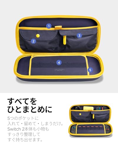 Spigen Switch 2 (2025) Carrying Pouch with 5 Pockets, Holds 6 Game Cards, and Shoulder Strap, NanoPop Pro Case (AGP09565) (Blueberry Navy)