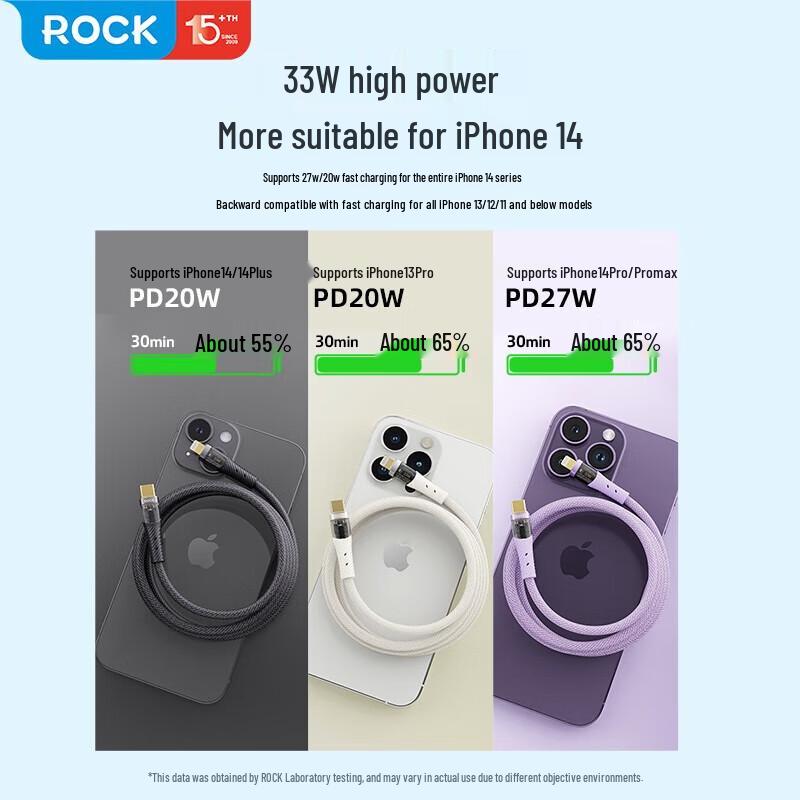 ROCK Z21 PD33W Transparent USB-C to Lightning Fast Charging Cable