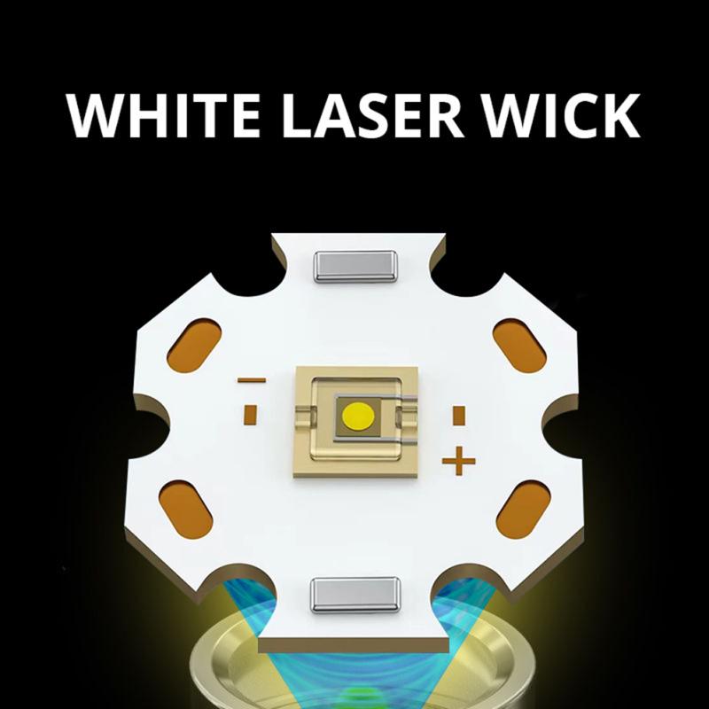 Мини-фонарик светодиодный 3800 лм Встроенная литиевая батарея 1800 мАч Многофункциональный Сверхъяркий Рабочий