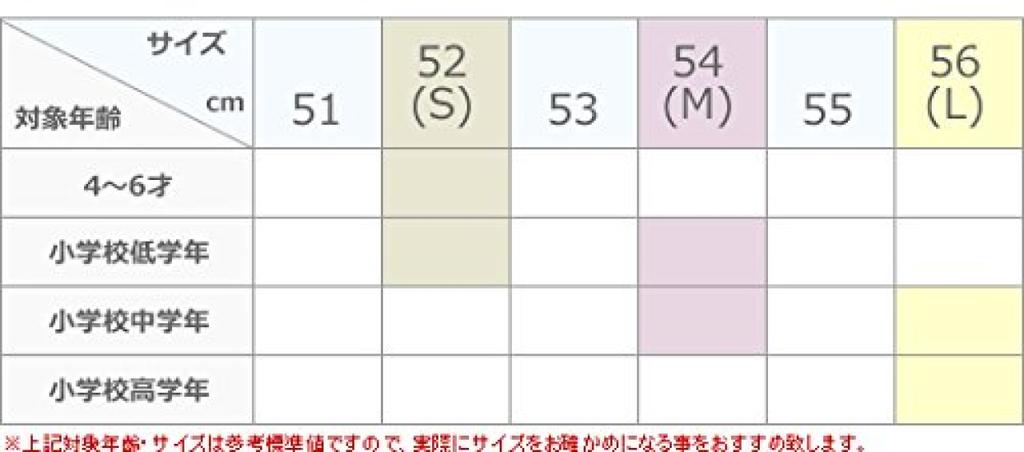 Gradient Mesh Hat [happybeans] Girls' (White, 54cm)