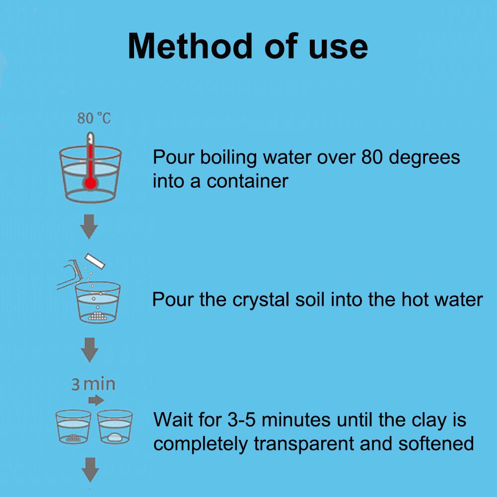 Polymorph Plastic Pellets Plastimake 100g Polyshape Multimorph DIY Material