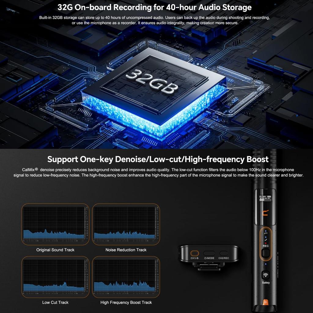 comica VM40 Combo Shotgun Supercardioid Wireless Microphone for and PCs Microphone, Dual-Channel Cameras, Smartphones,