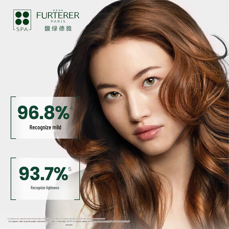 Rene Furterer Gentle Cleansing Shampoo Duo Pack