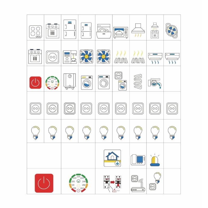 Самоклеящиеся наклейки для электрических панелей, этикетки, настраиваемые для точной маркировки цепей, идентификация электрических панелей