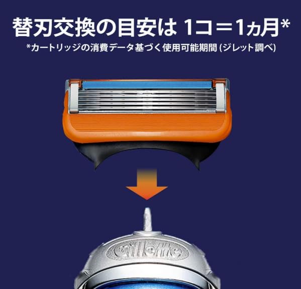 Ручная бритва Gillette Fusion для мужчин 16 сменных лезвий (Включает лезвия)
