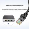 H3C ER5200G3 Business Gigabit Wired Router (CN version)