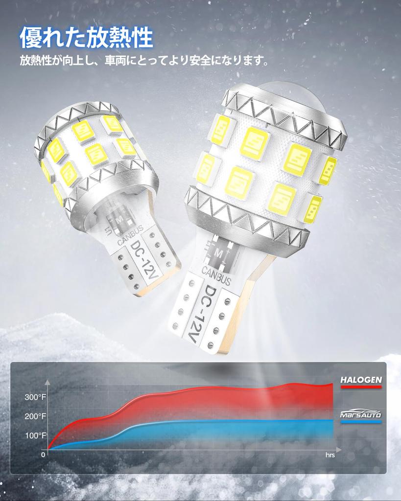 Marsauto T16 Светодиодная лампа заднего хода, Лампа заднего хода, Взрывная лампа, 6000K, Высокая яркость, Чип 2835SMD,